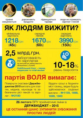 индексация