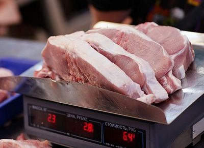 розничные цены