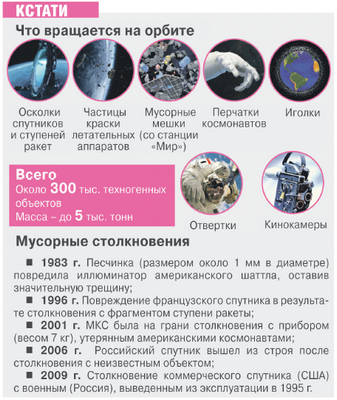 спутник спутник