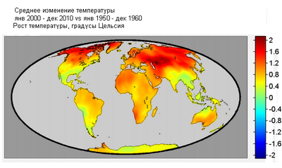 выше средней выше средней