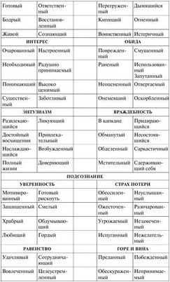 высокий высокий