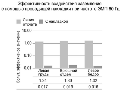 тромб тромб