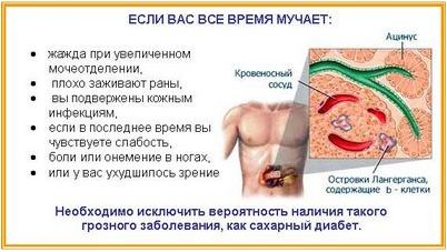 потеря потеря