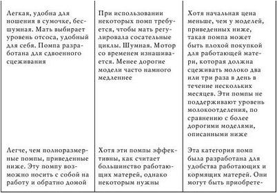 грудь грудь