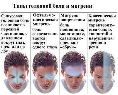 биомаркер биомаркер
