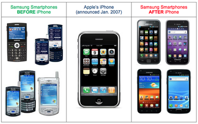 nokia nokia