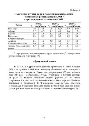 половина половина