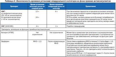 мертворождения мертворождения