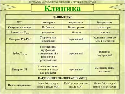 нейролептики нейролептики