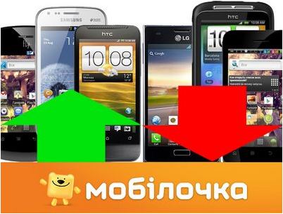 мобильный мобильный