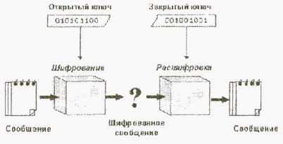 киберграбители