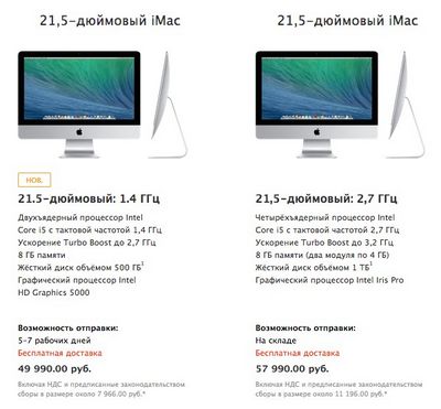imac
