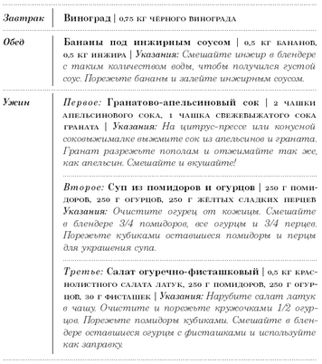 содержание